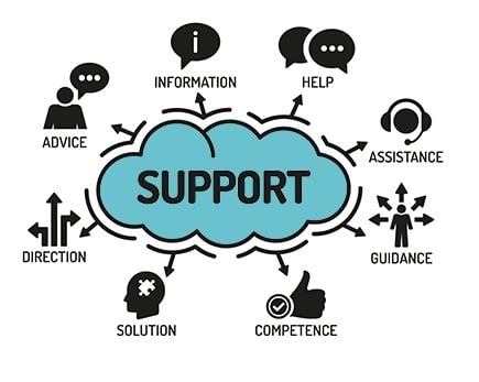 Support_Maintenance Support_Maintenance